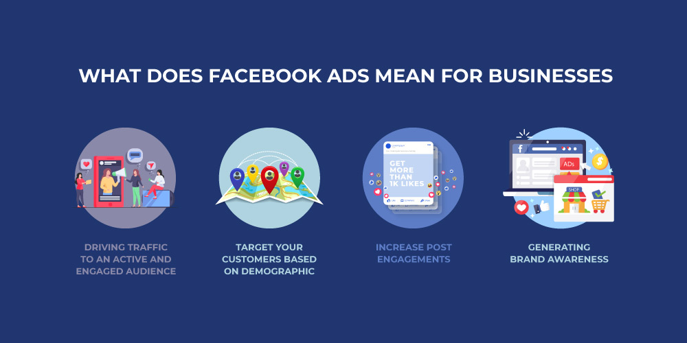 Harnessing the Power of Facebook Advertising for Business Growth in Kenya